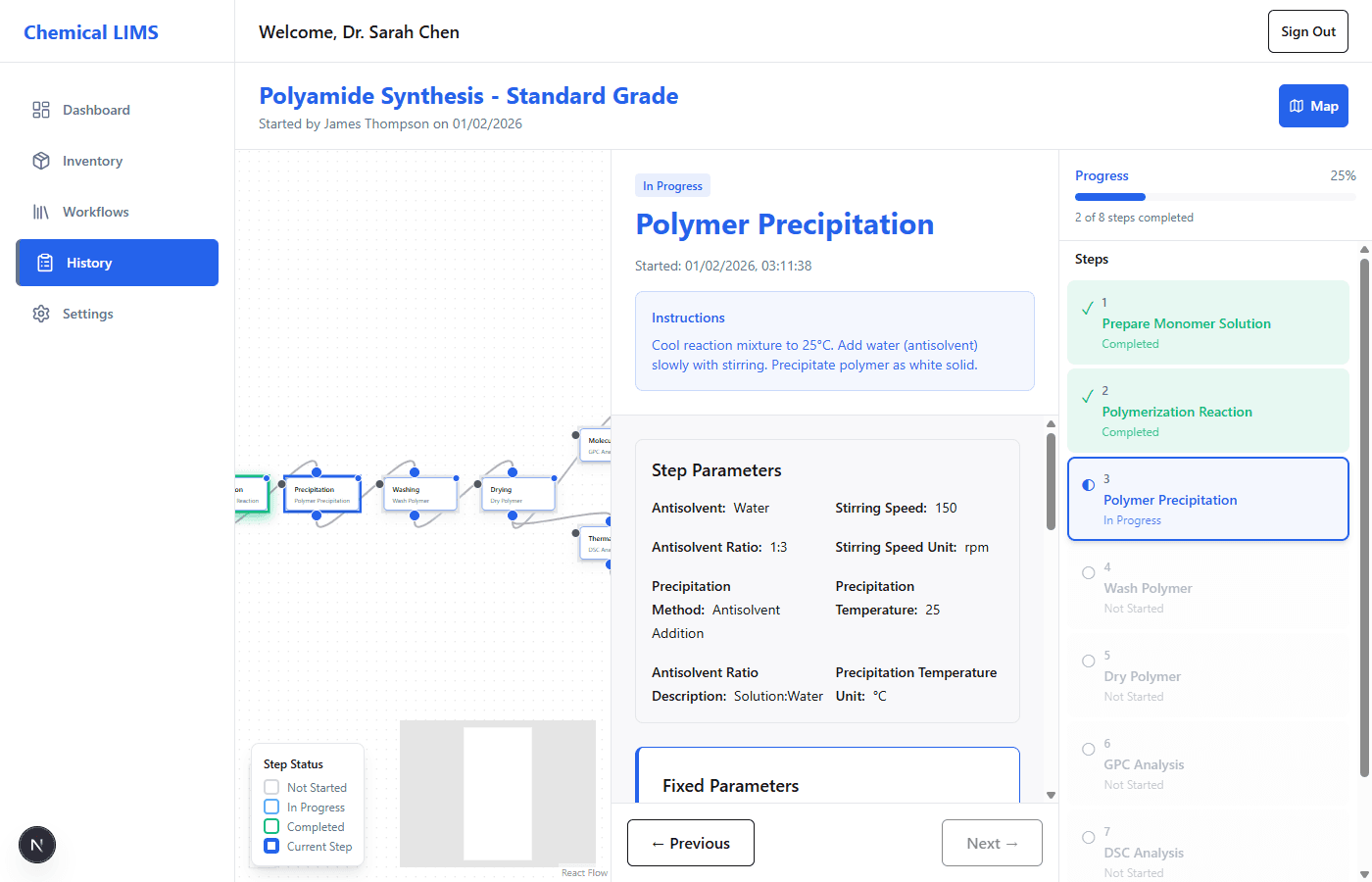 Guided Run Execution - Step-by-step data capture